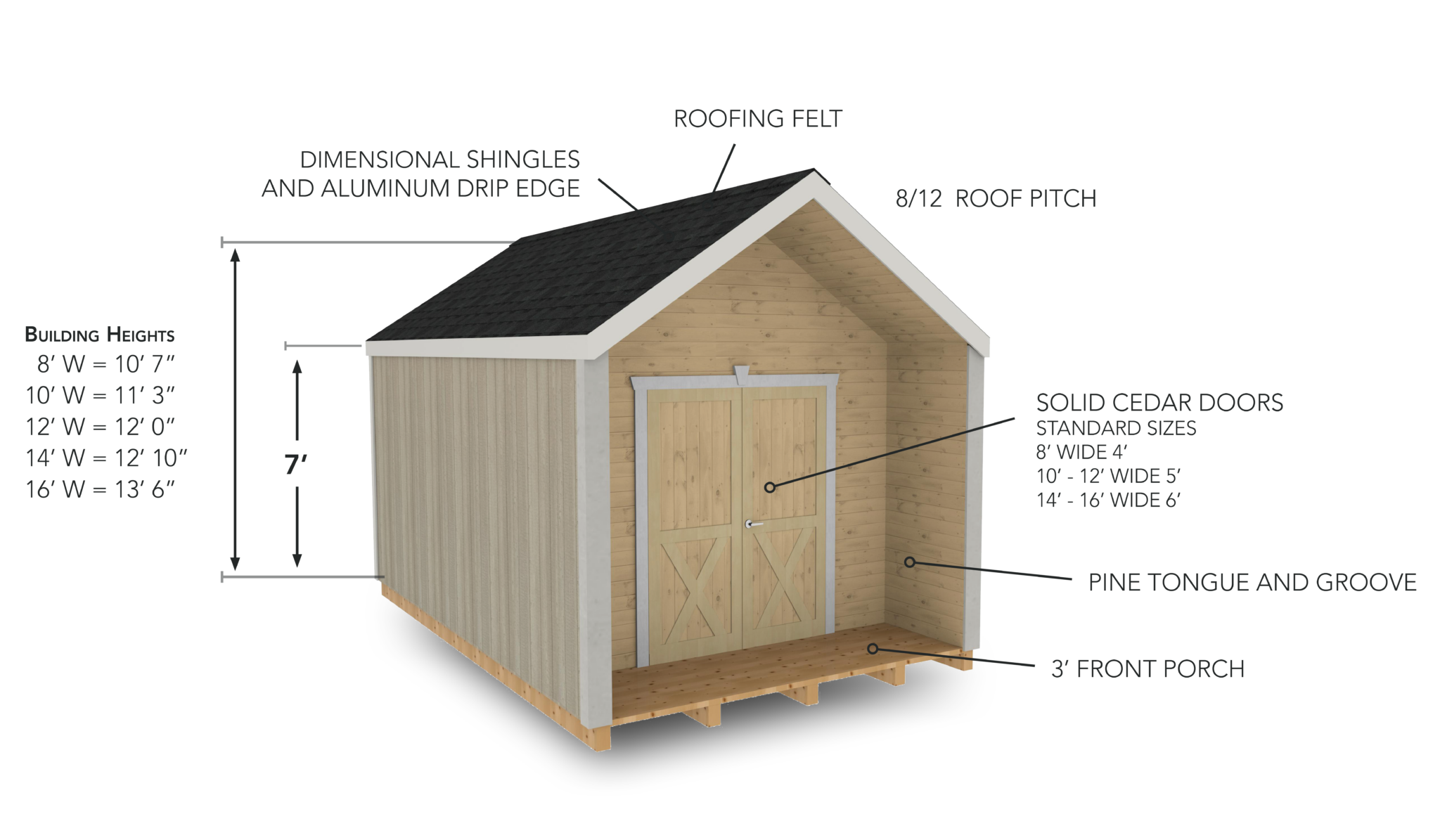 Skür Storage Shed - Weaver Barns