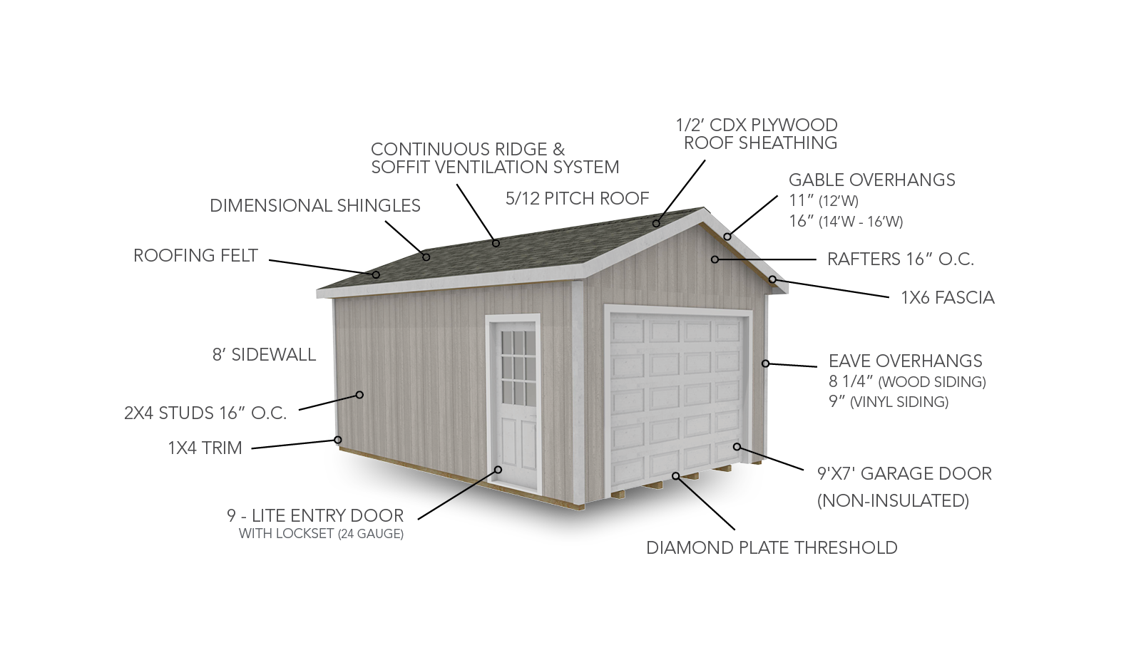 2025 01 Websitebasepriceunit16