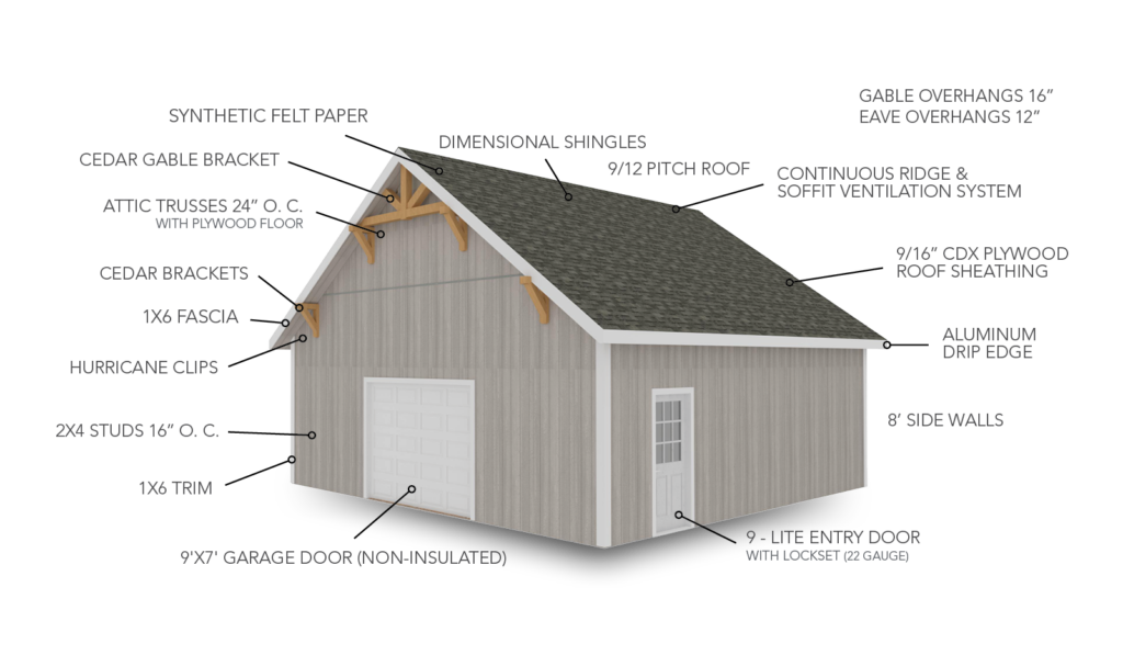 2025 01 Websitebasepriceunit19