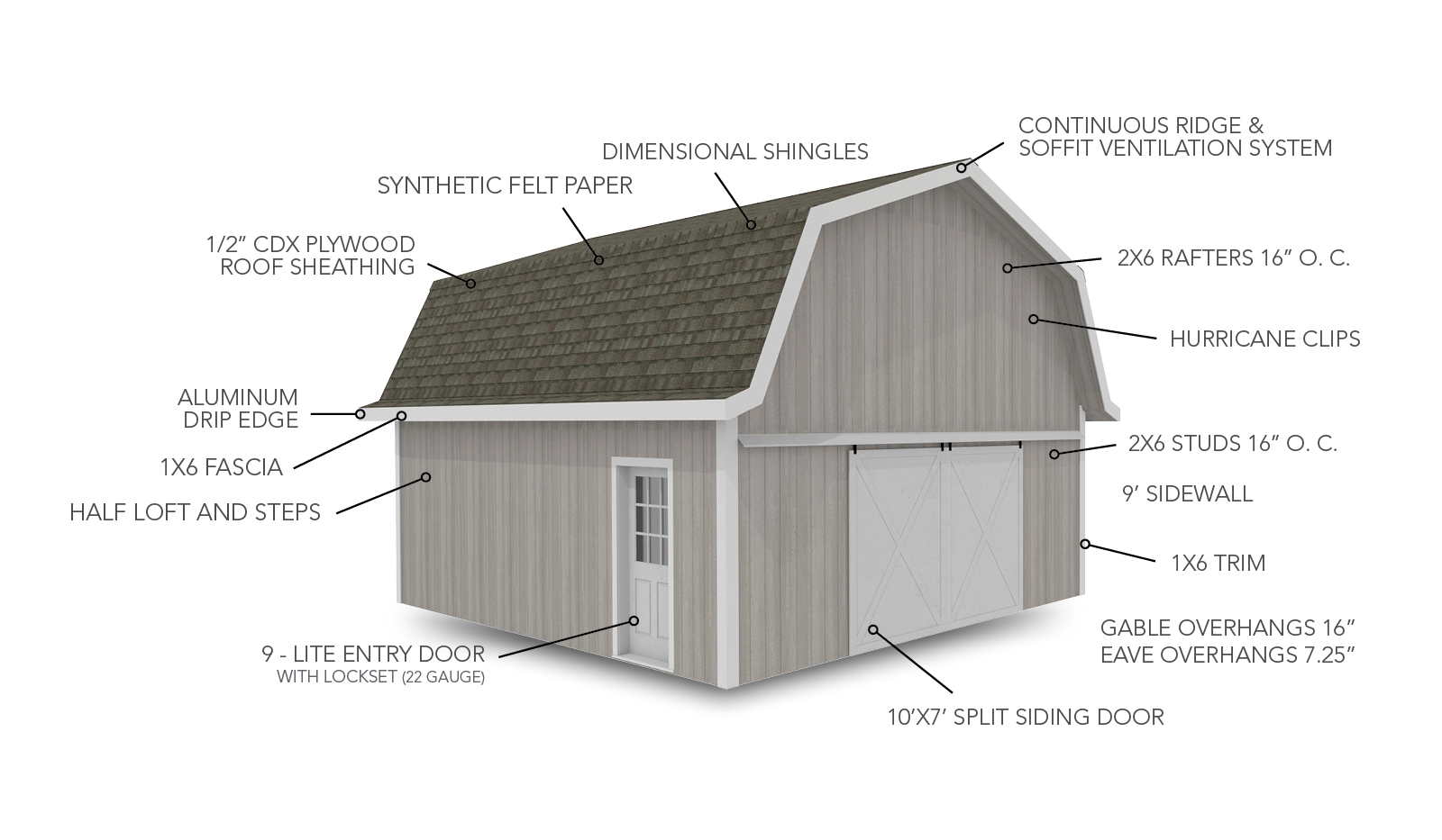 2025 01 Websitebasepriceunit24