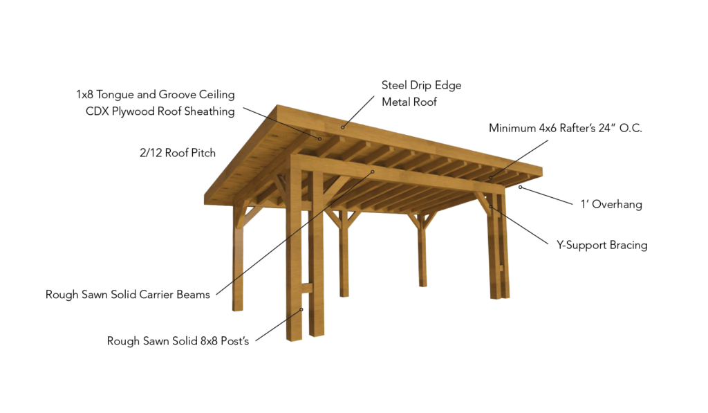 2025 01 Websitebasepriceunit27