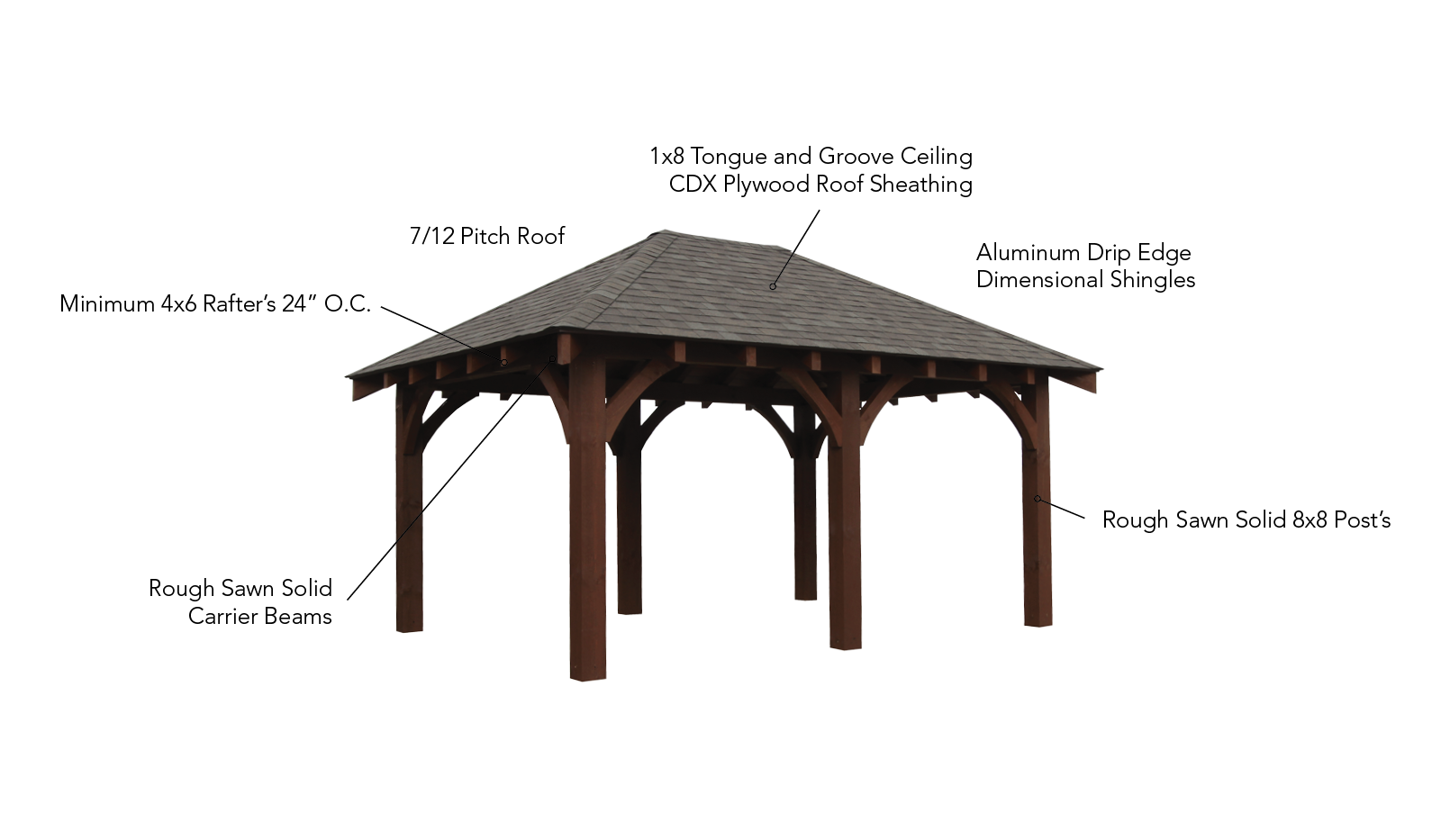 2025 01 Websitebasepriceunit29