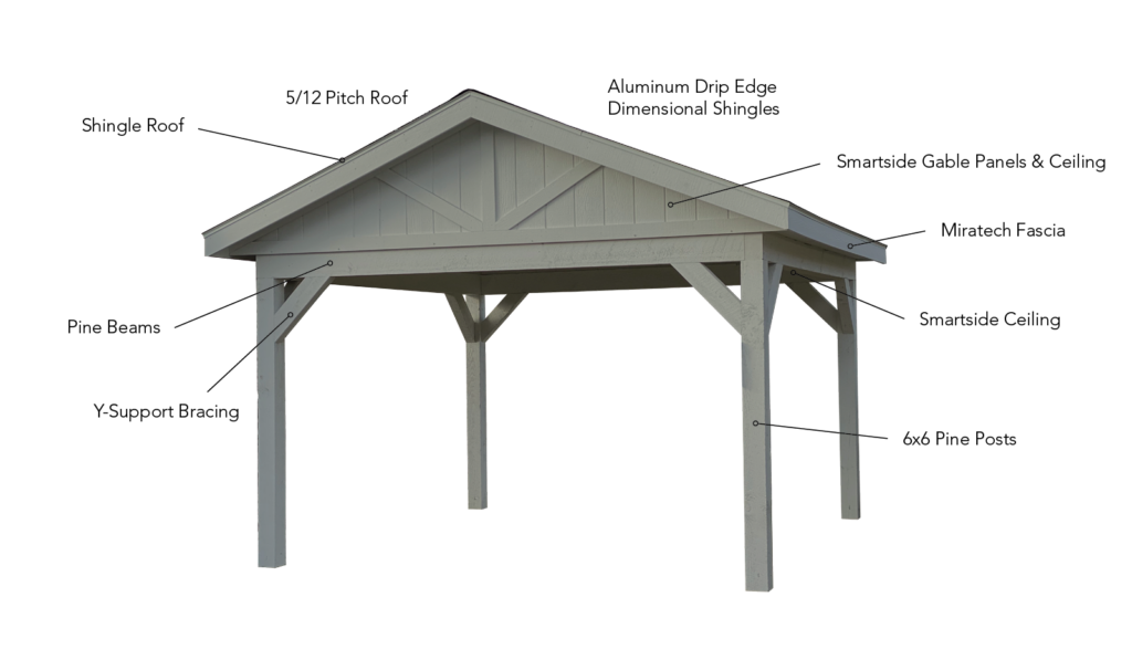 2025 01 Websitebasepriceunit32