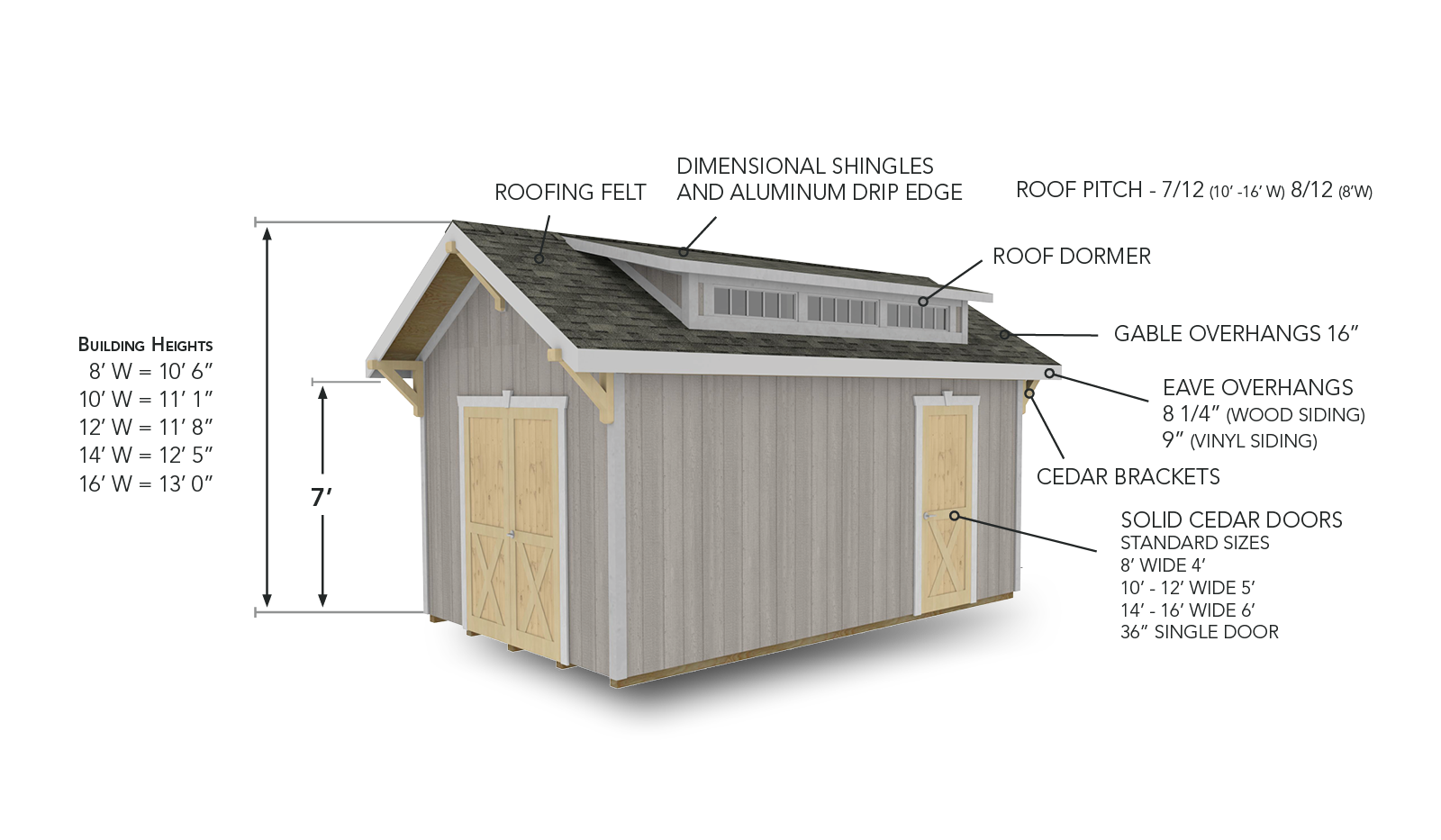 2025 01 Websitebasepriceunit4