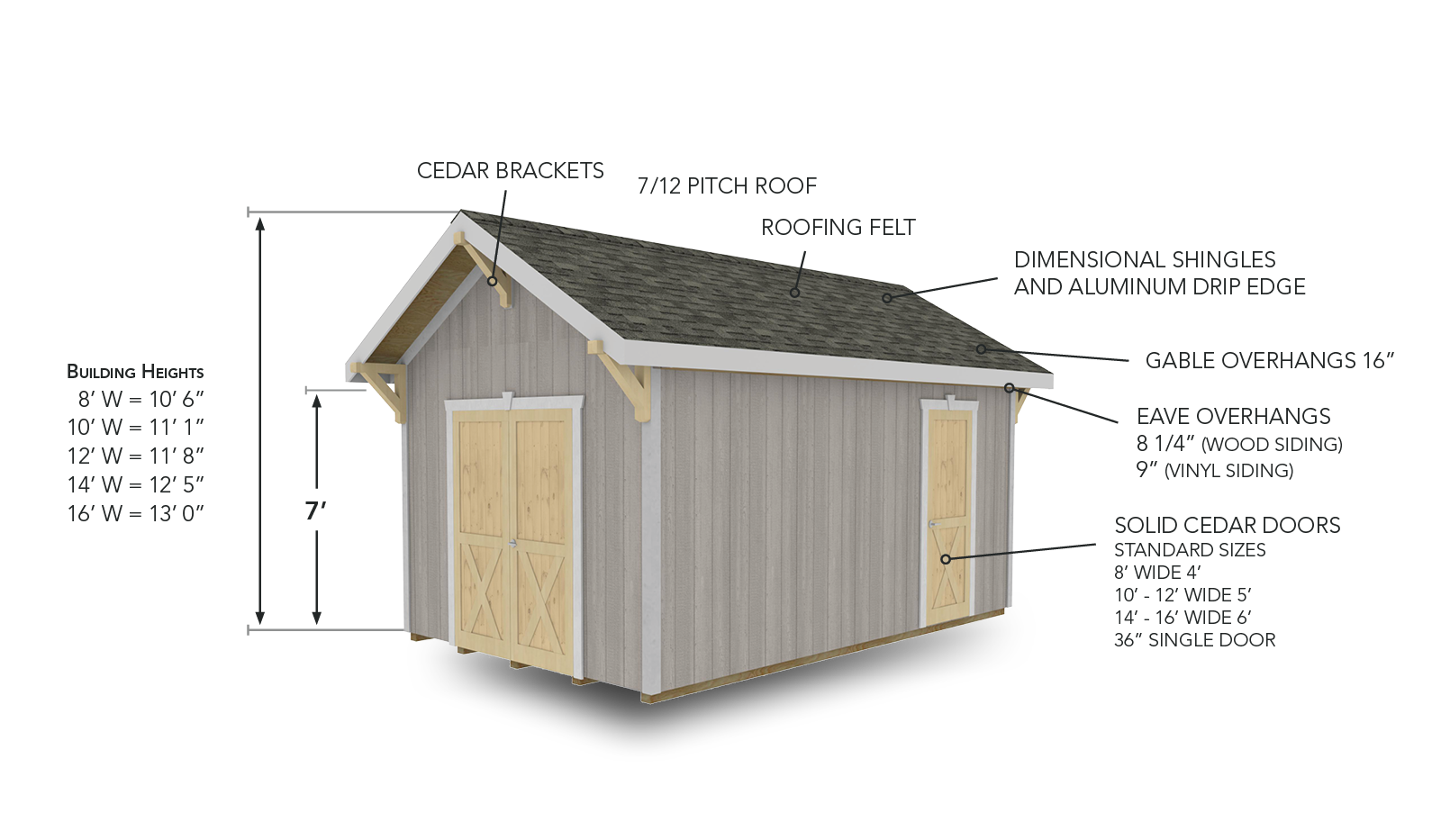 2025 01 Websitebasepriceunit5