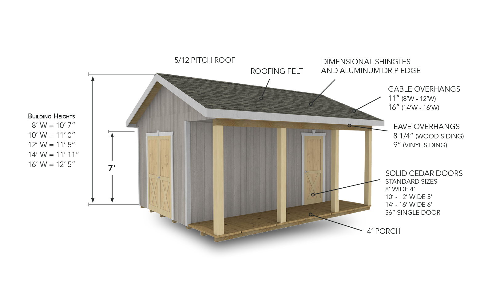 2025 01 Websitebasepriceunit6