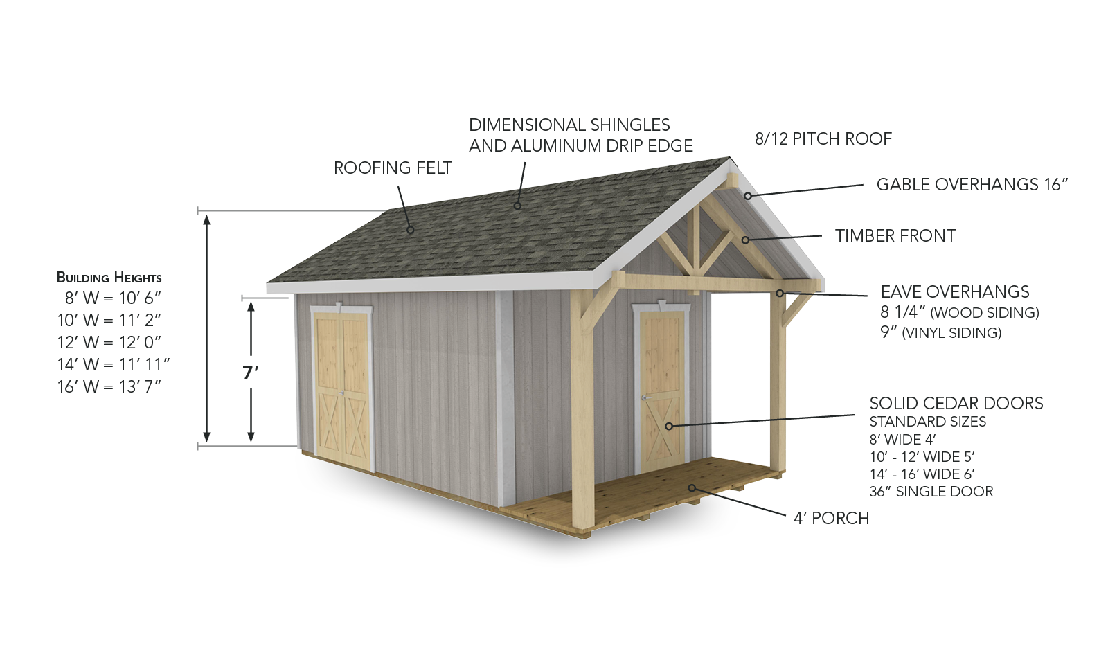 2025 01 Websitebasepriceunit7