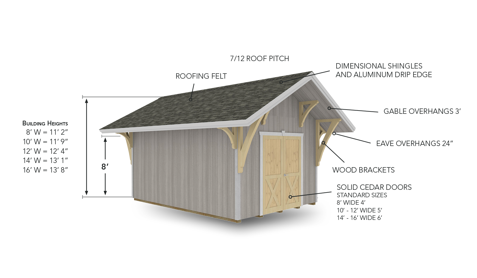 2025 01 Websitebasepriceunit8