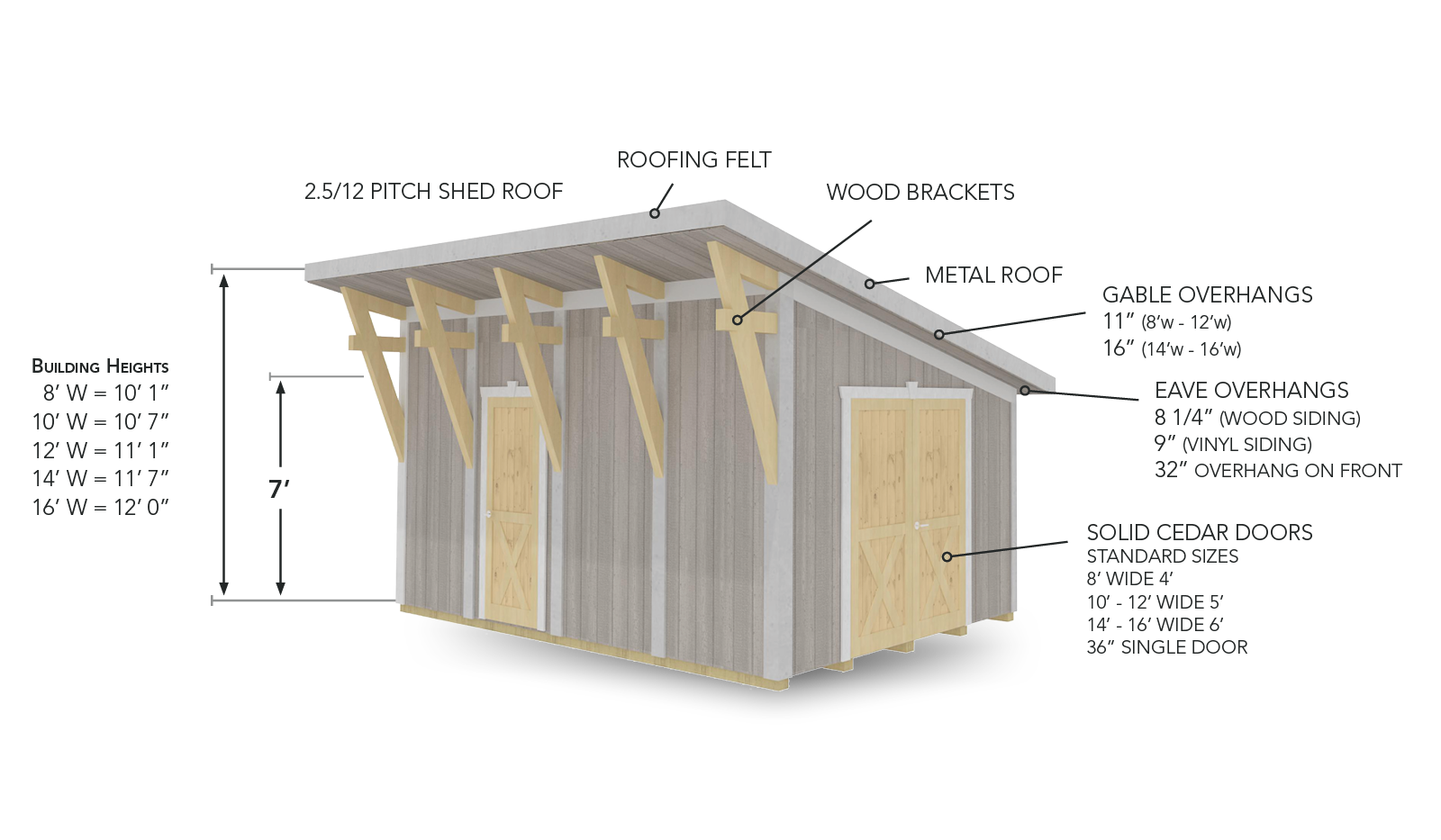 2025 01 Websitebasepriceunit9