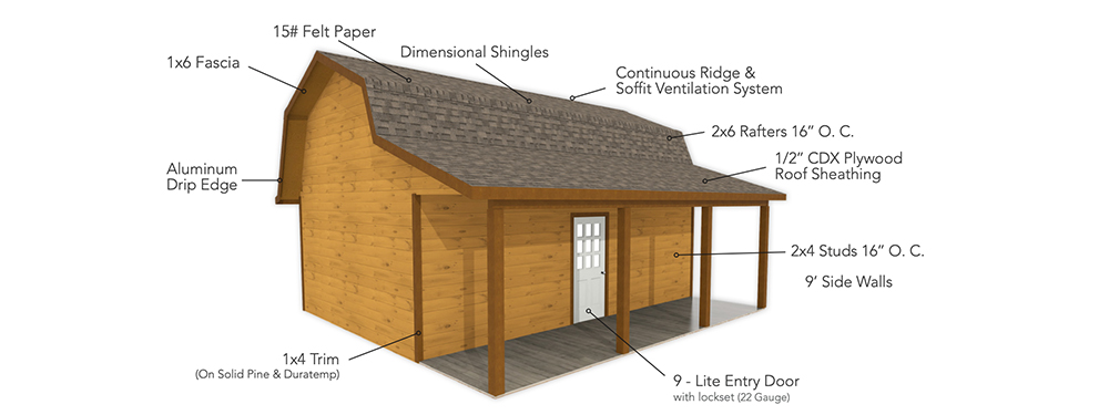 Img How Its Made Cabins Cumberland