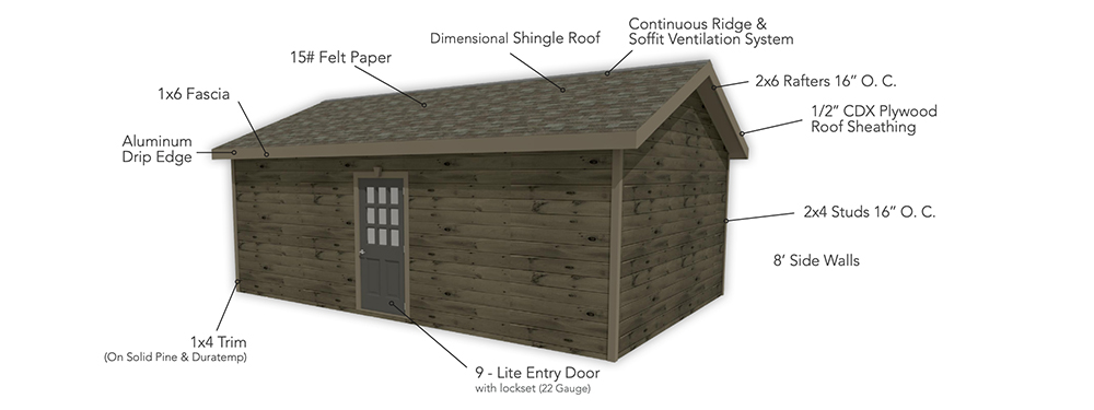 Img How Its Made Cabins Gable Cabin