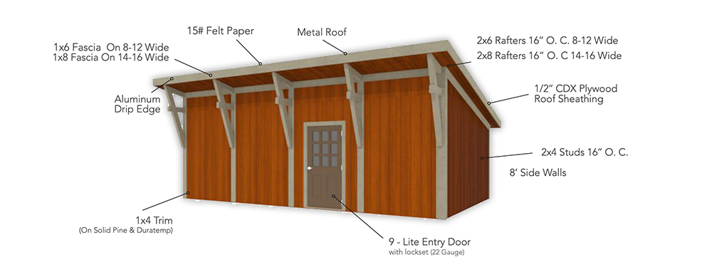 Img How Its Made Cabins Studio Cabin