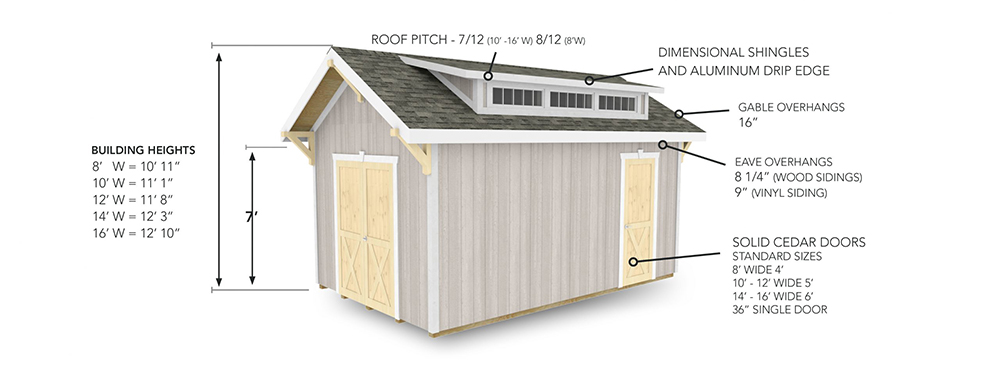 Img How Its Made Sheds Barns Craftsman
