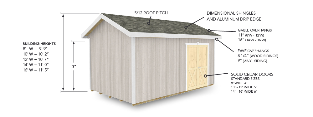 Img How Its Made Sheds Barns Gable