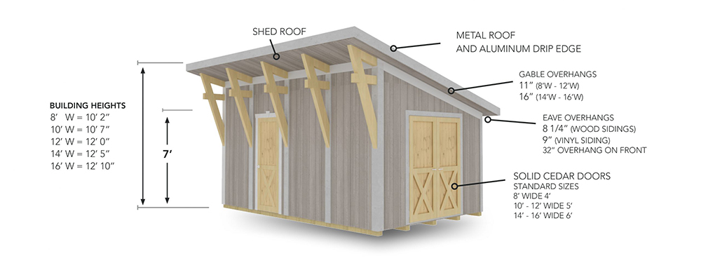 Img How Its Made Sheds Barns Studio