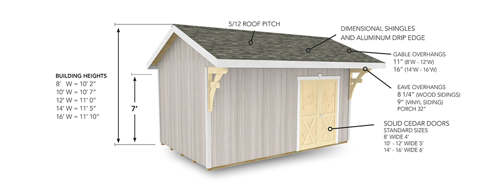 Img How Its Made Sheds Barns Sugarcreek