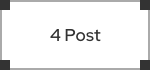 Img Size Post Layouts 1 Four Post