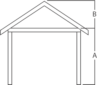 Img Specifications Diagram