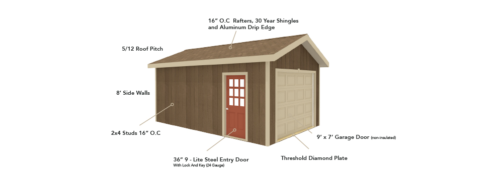 Img How Its Made Garages Gable