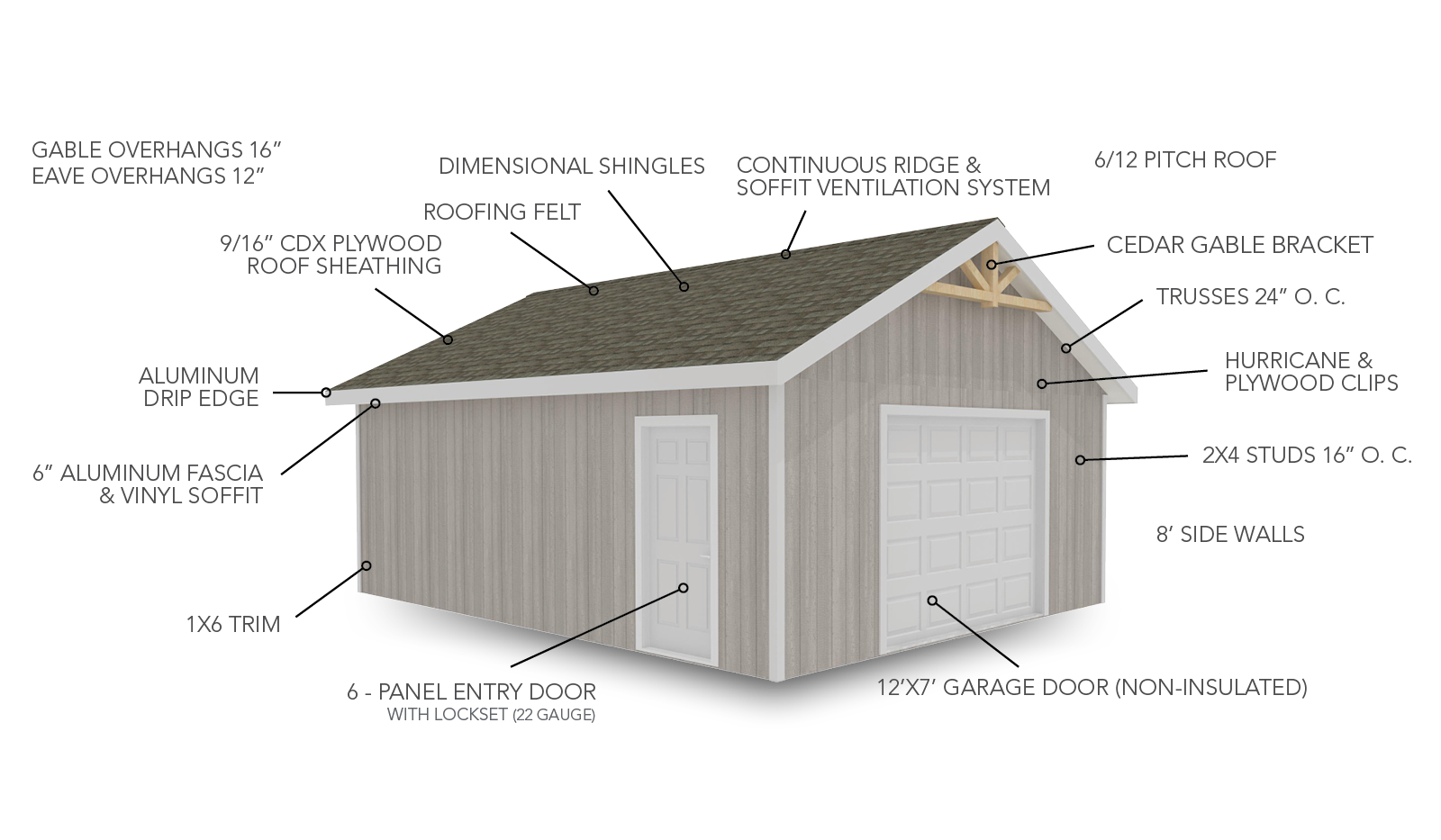 2025 01 Websitebasepriceunit17