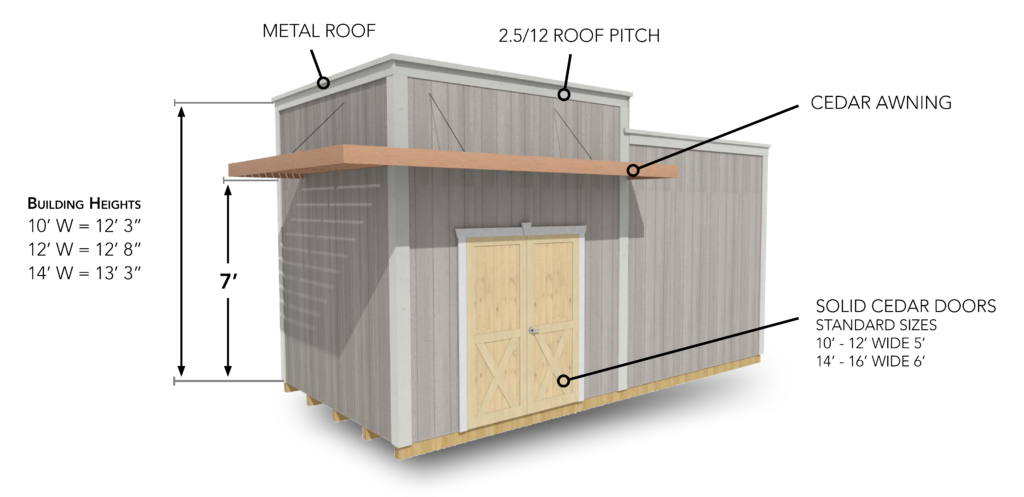2023 01 Websitegraphics11 1