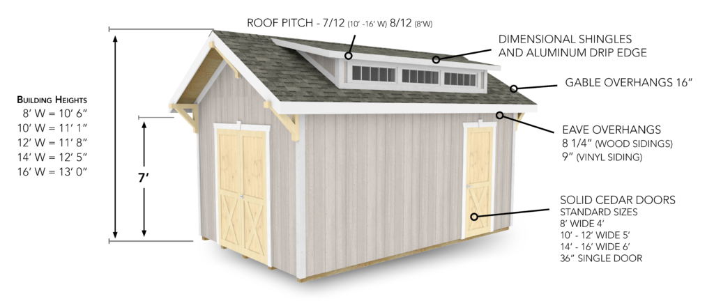 2023 01 Websitegraphics4