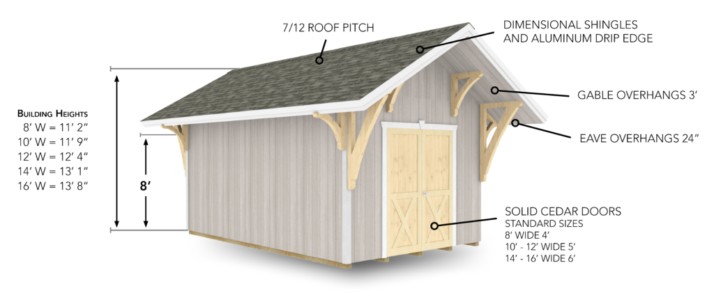 2023 01 Websitegraphics8