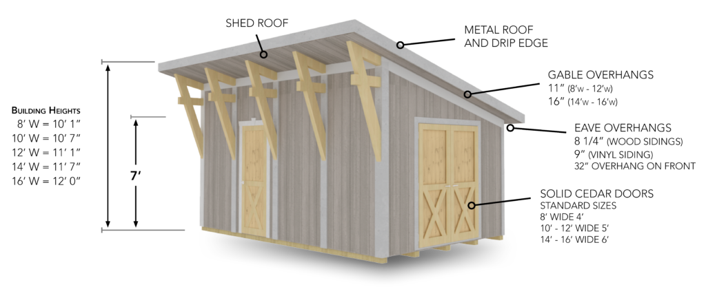 2023 01 Websitegraphics9
