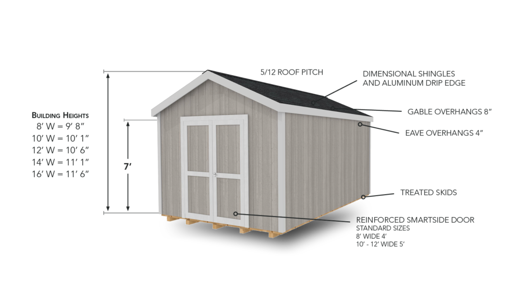 2025 01 Websitebasepriceunit13