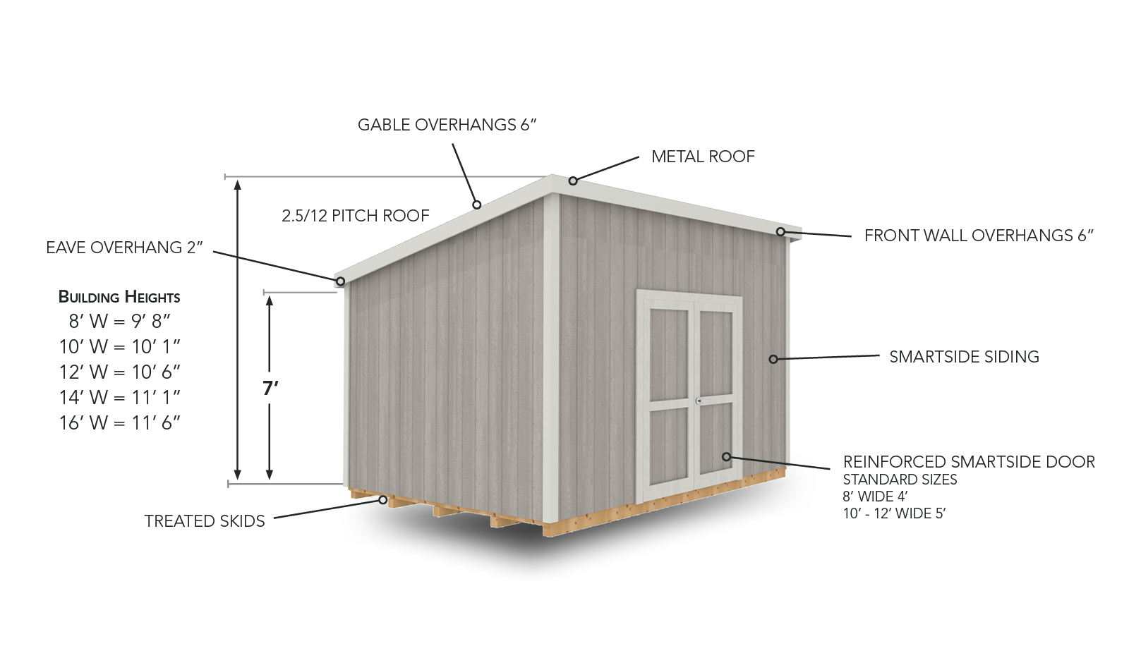 2025 01 Websitebasepriceunit14