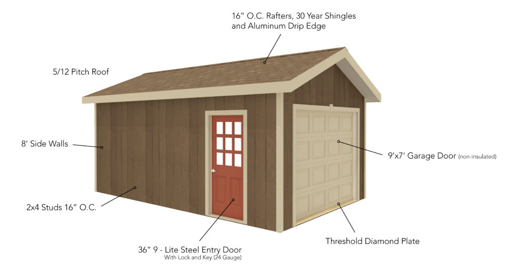 Gablegarage