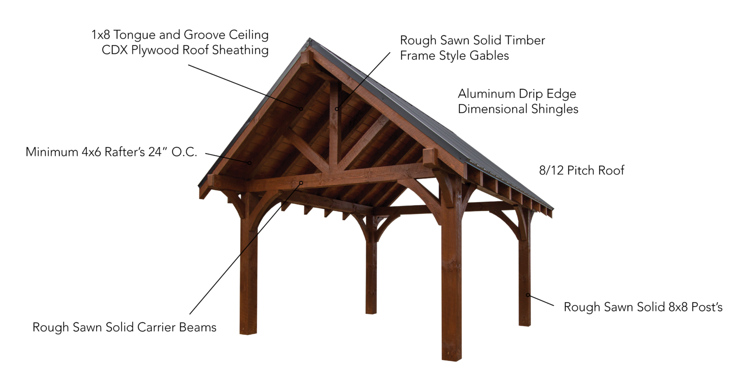 Timber Ridge Wood Pavilion Weaver Barns