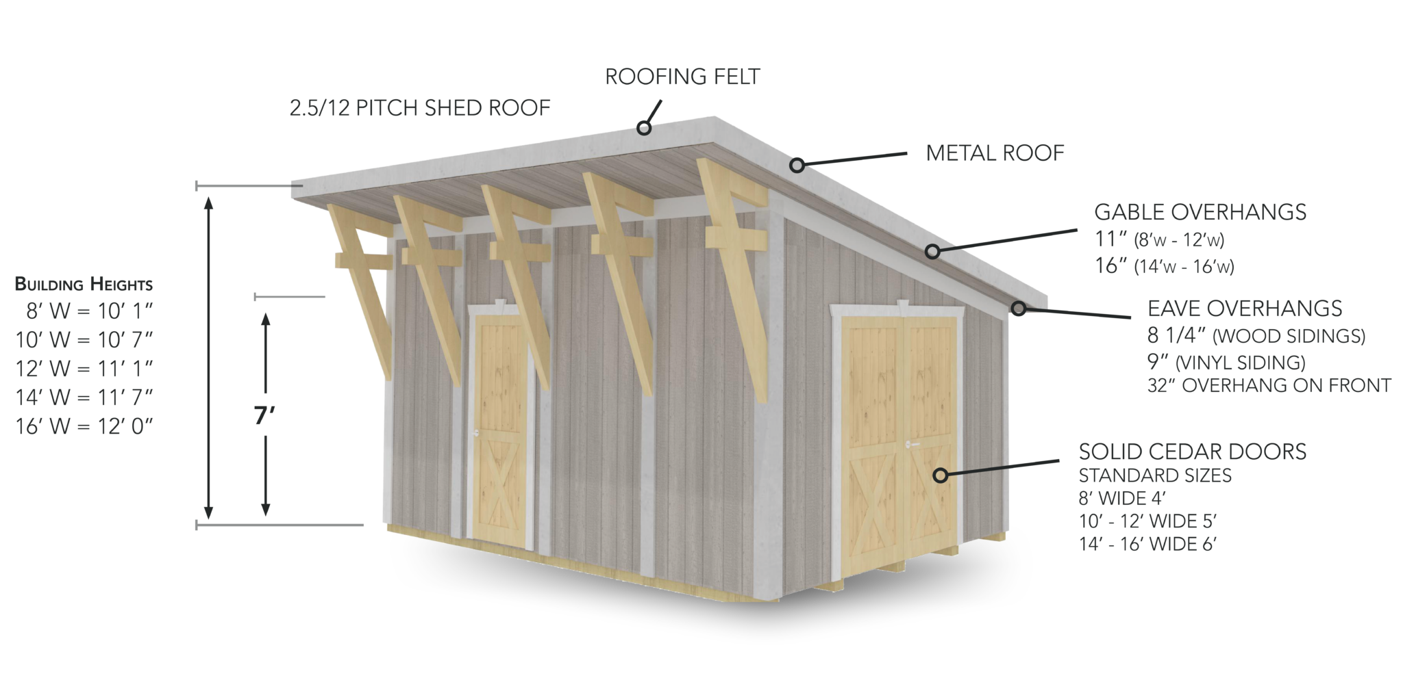 Studio Shed - Weaver Barns