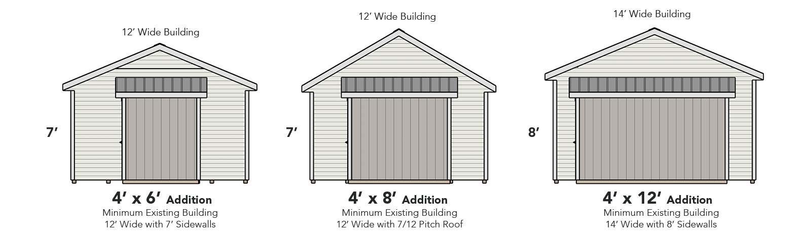 2024 01 Websiteconfigurations 3