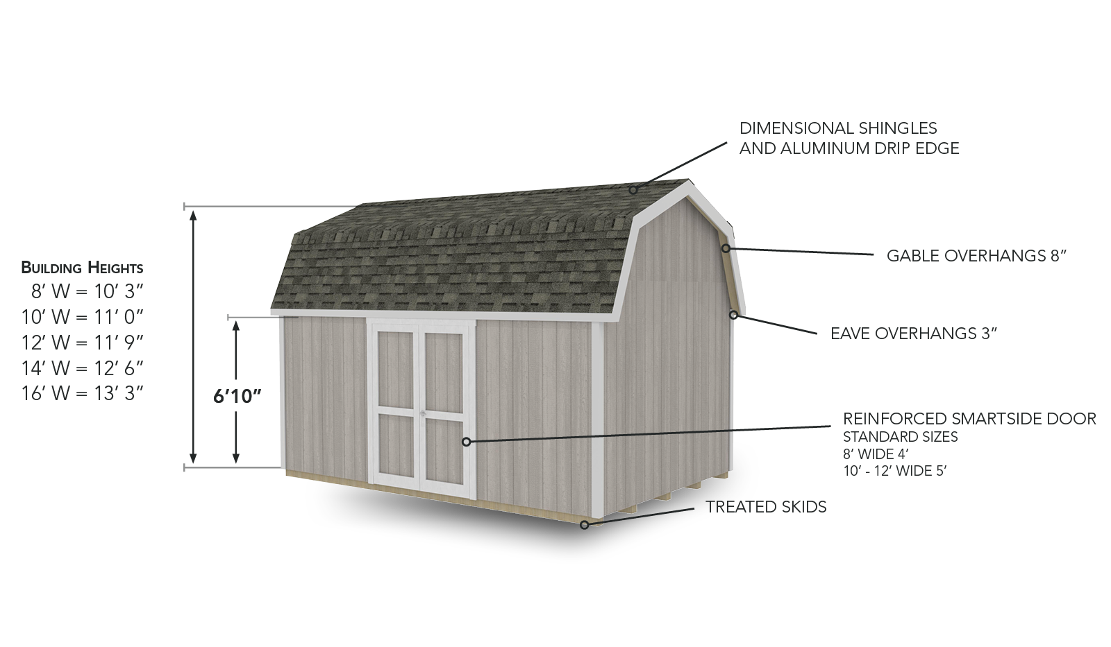 2025 01 Websitebasepriceunit15