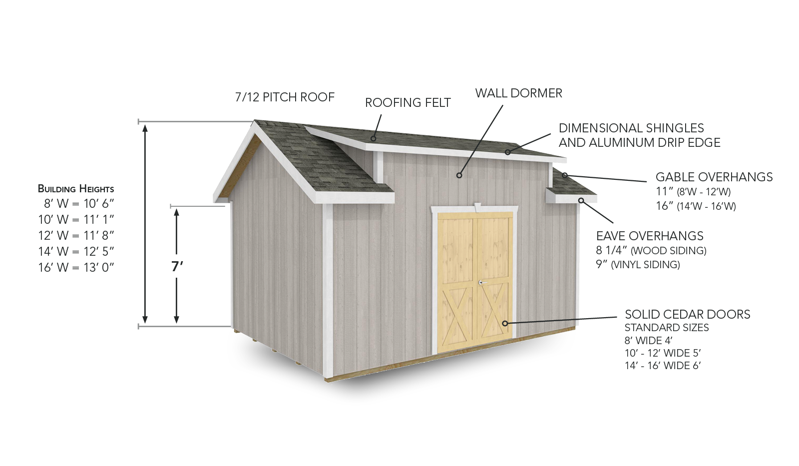 2025 01 Websitebasepriceunit11